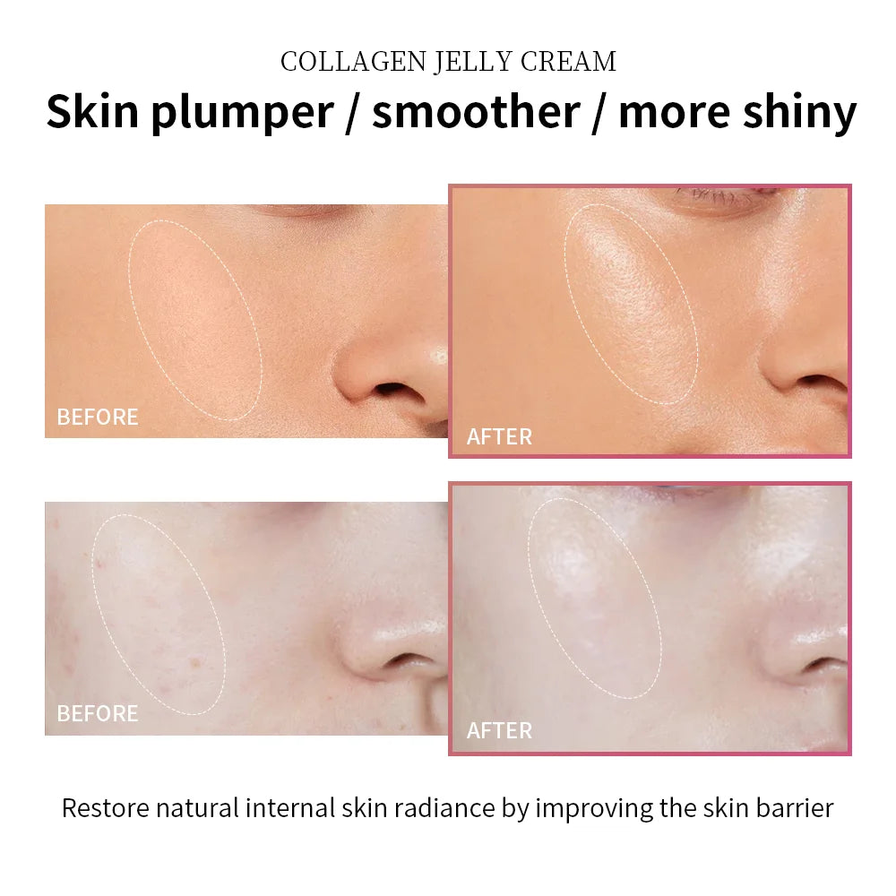 Anti Aging Collagen Face Cream