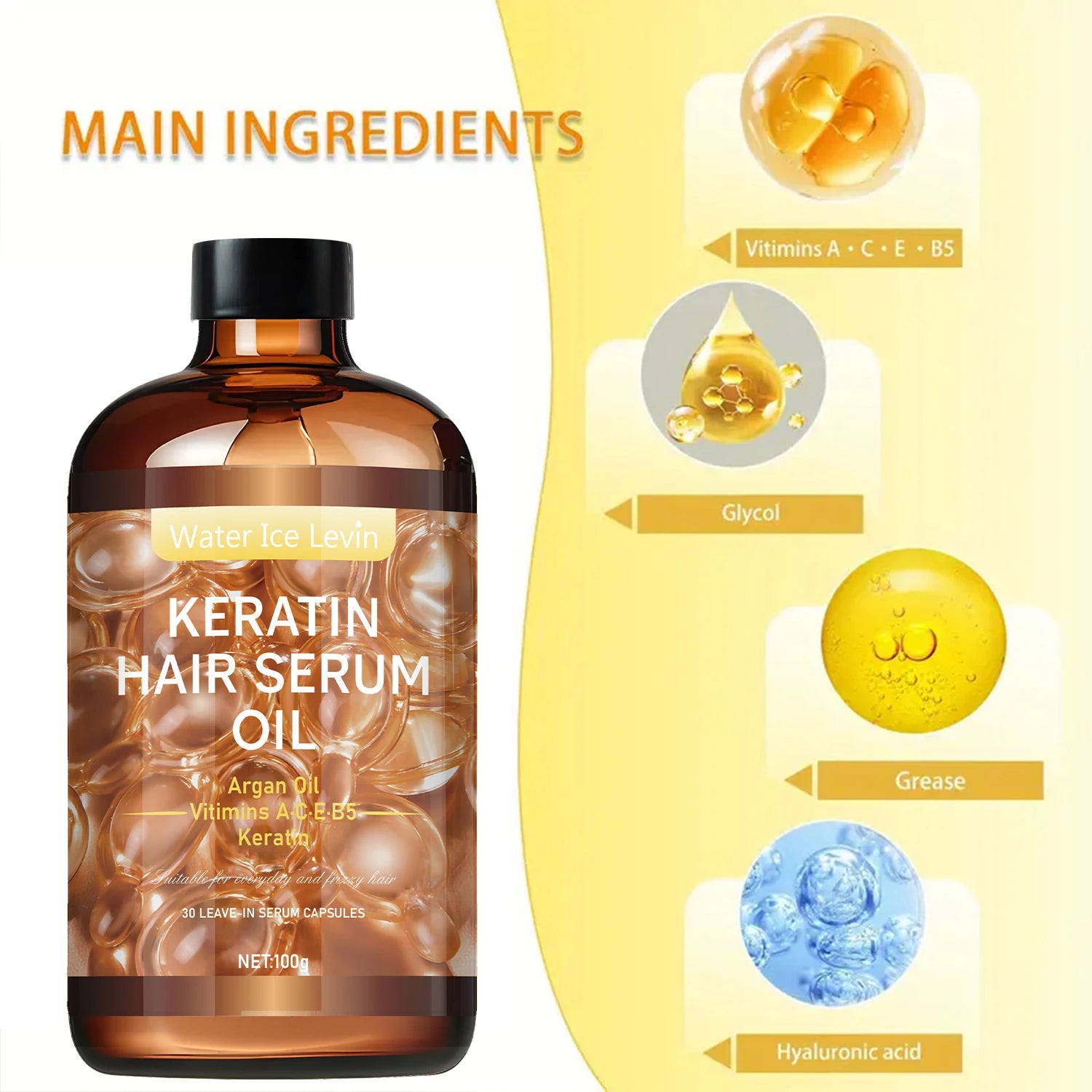 Hair Care Essential Oil